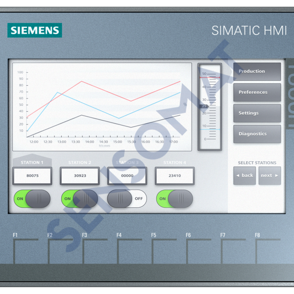 6AG1123-2GA03-2AX0 SIEMENS HMI EKRAN